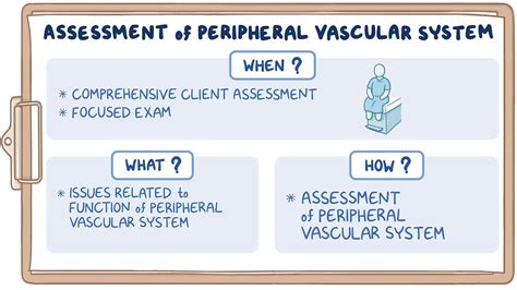 peripheral vascular trauma evaluation